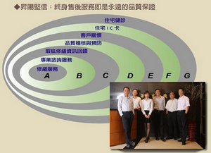 Responsive image