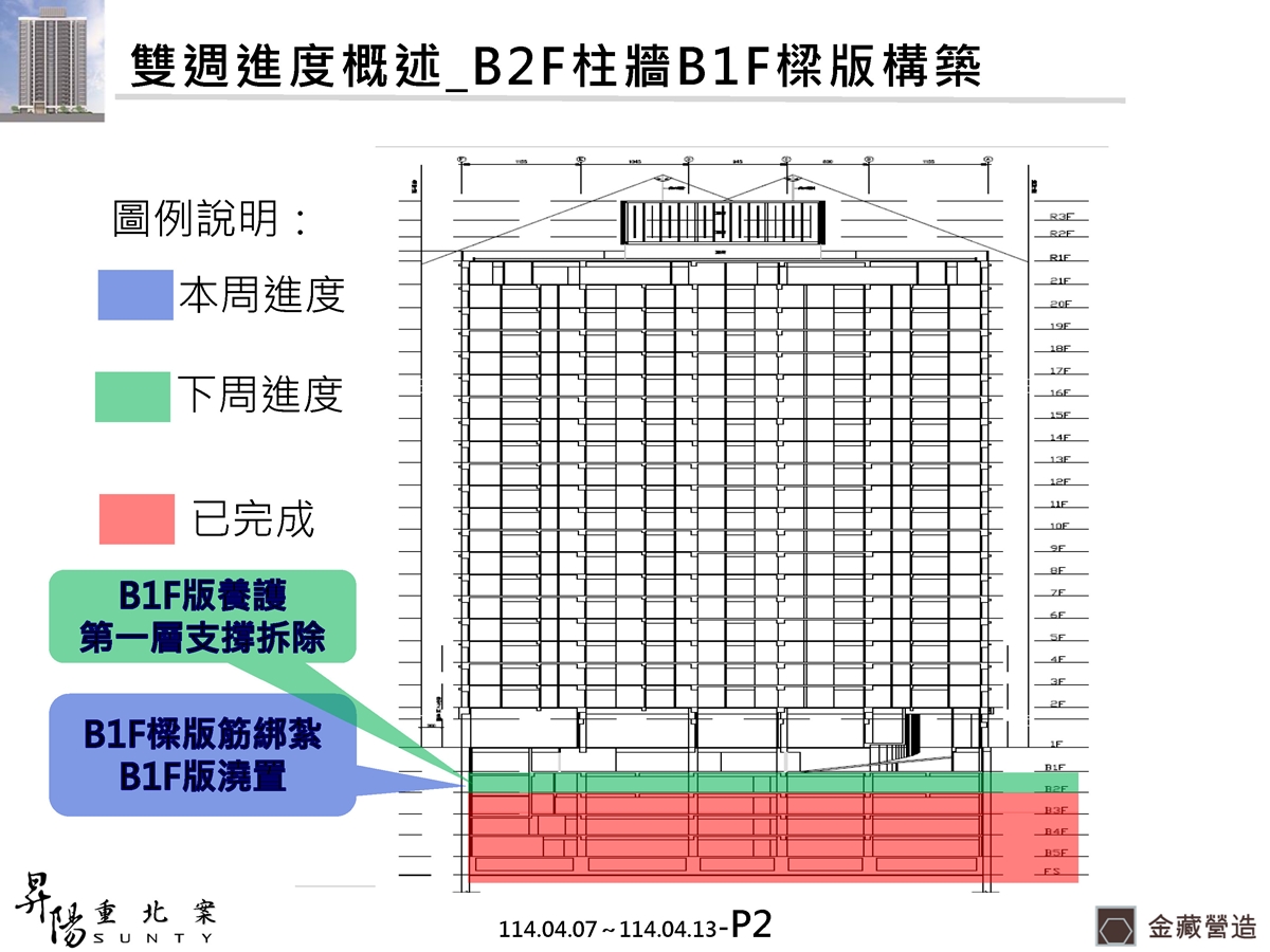 Slide8