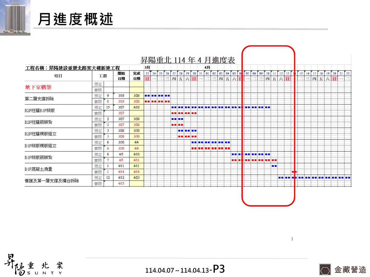 Slide9