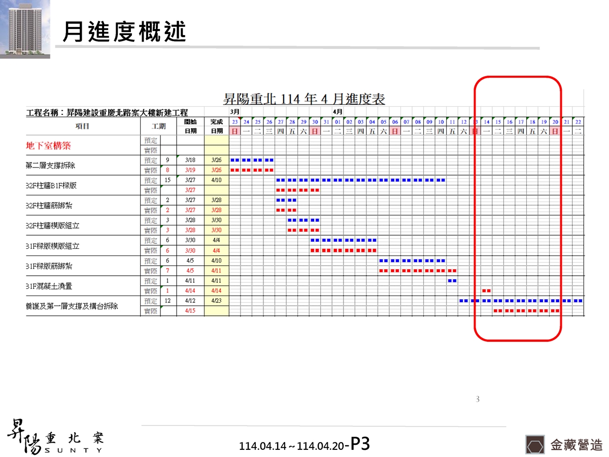 Slide3