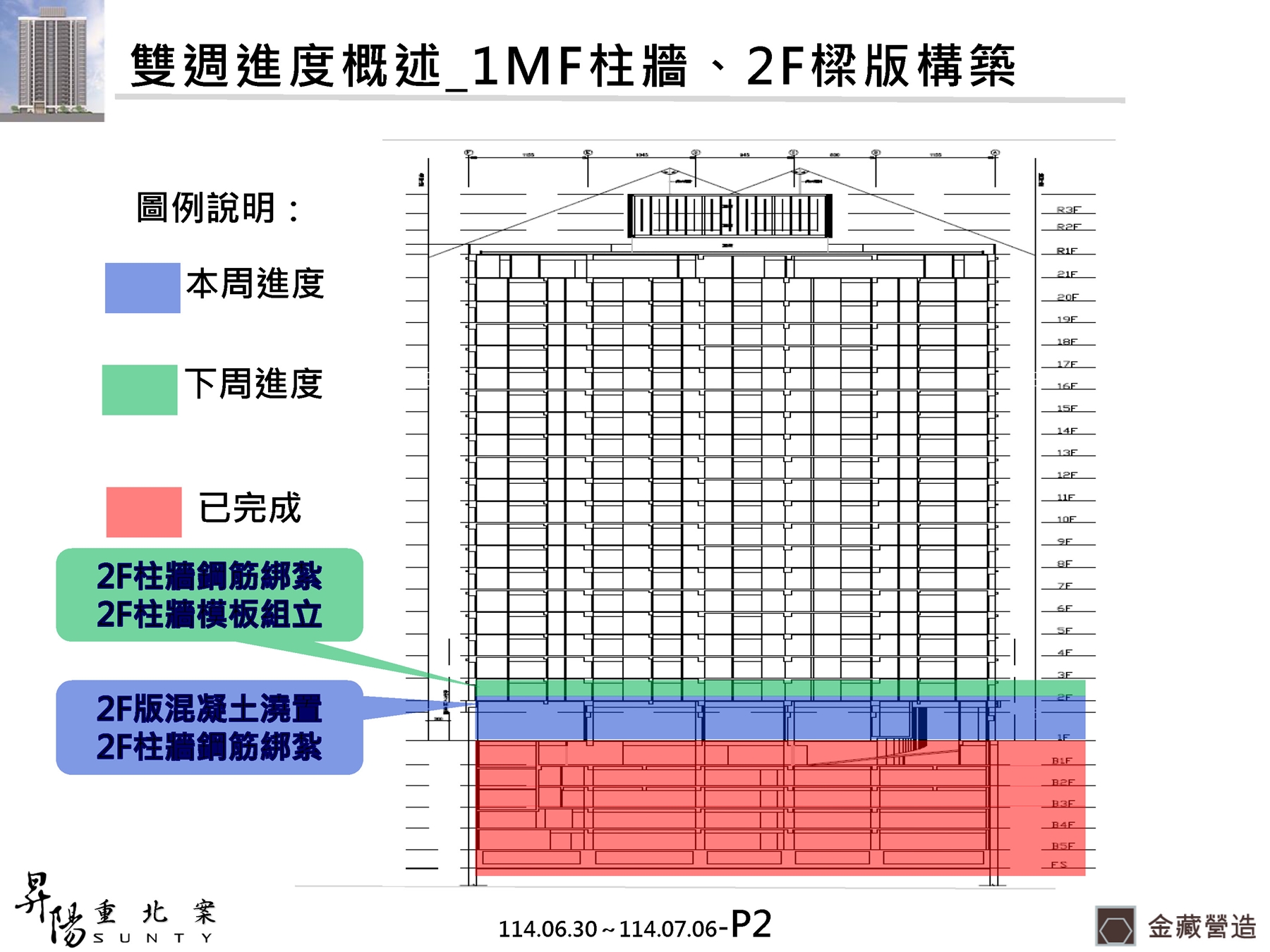 Slide2