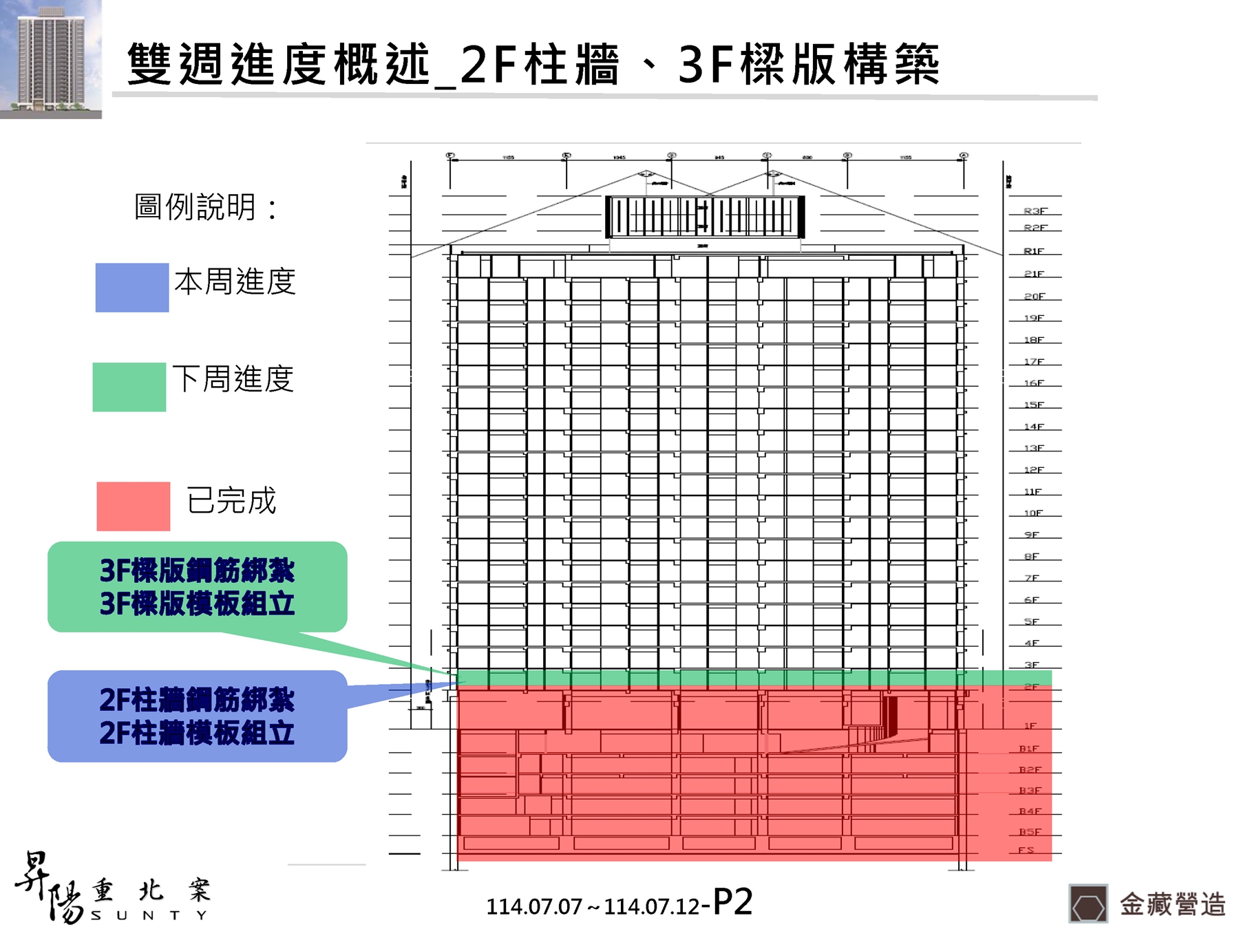 Slide22