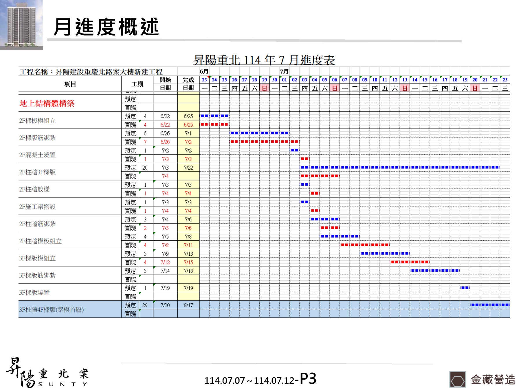 Slide23