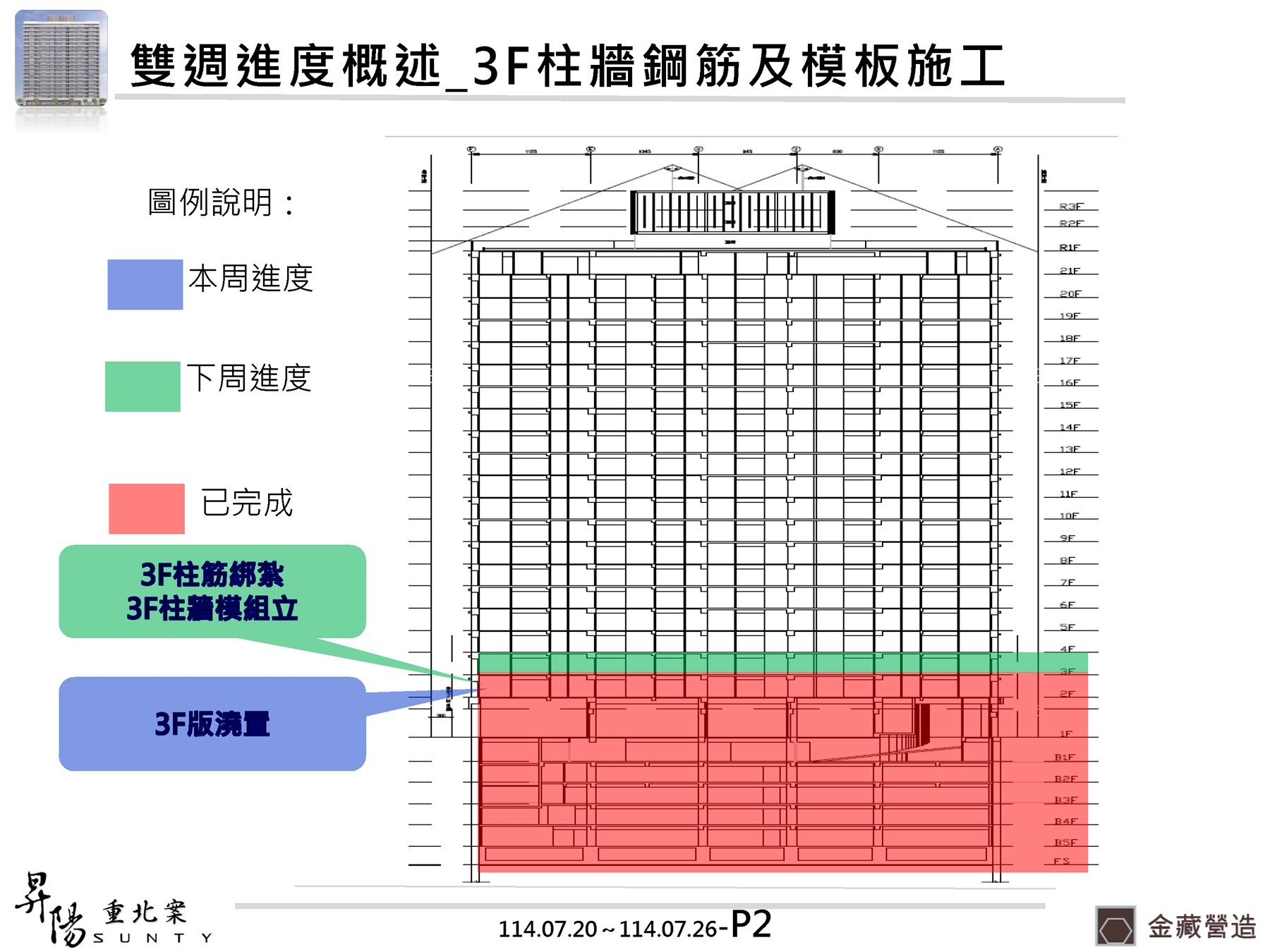 Slide9