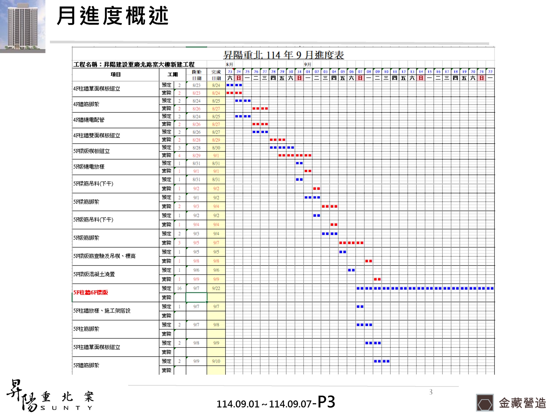 Slide3