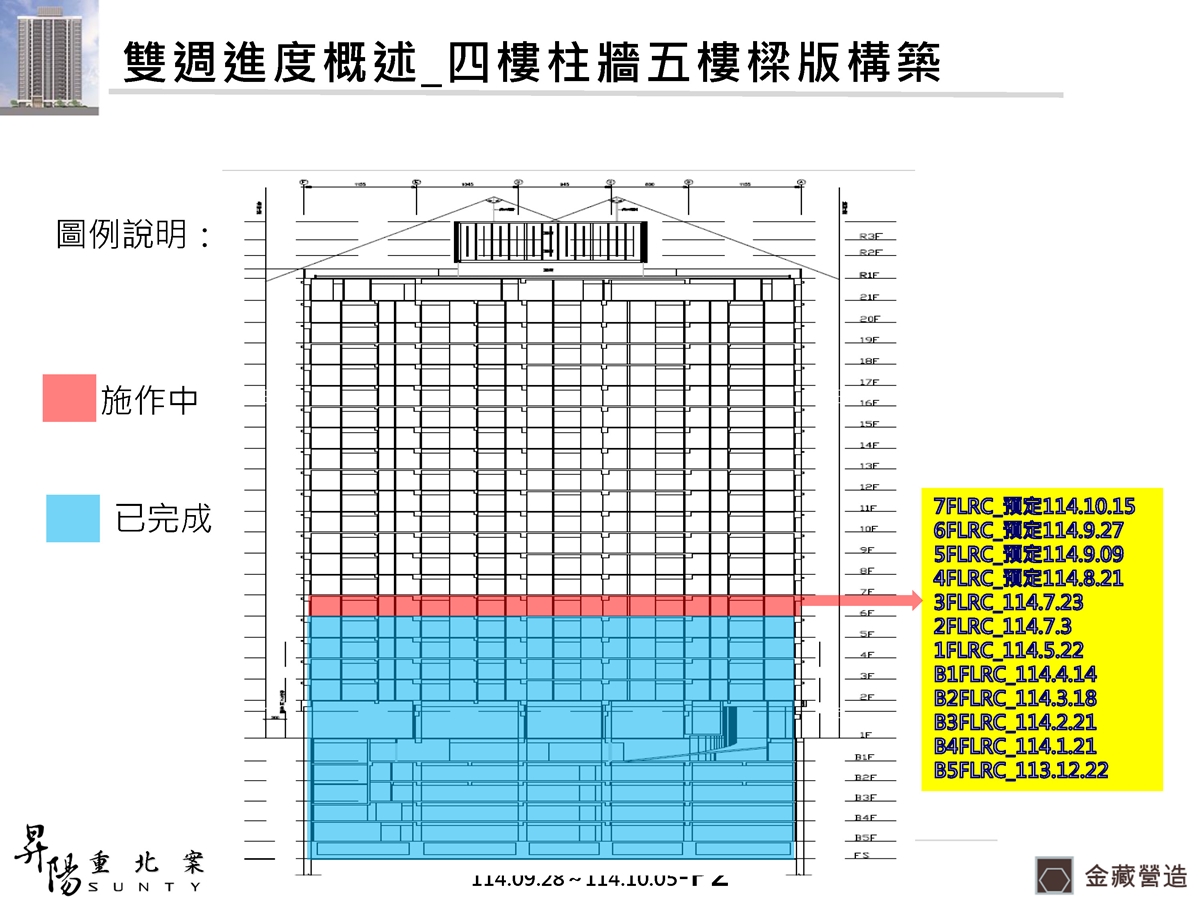 Slide9