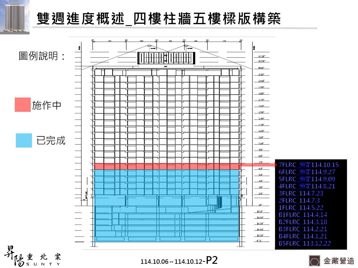 Slide2