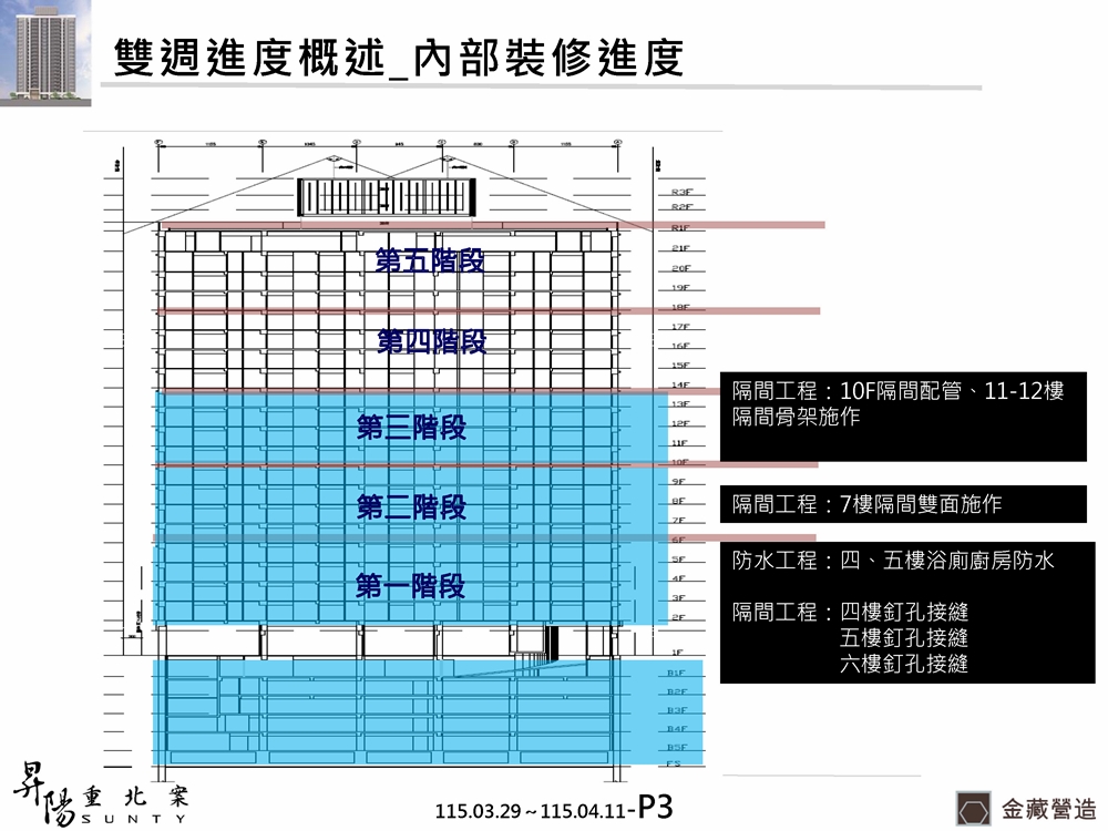 Slide17
