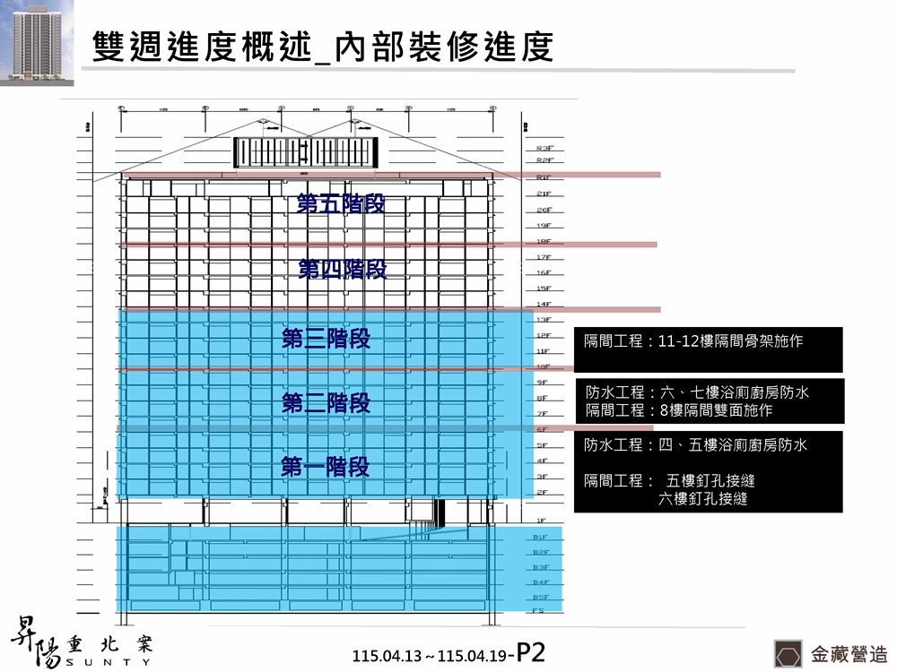Slide9