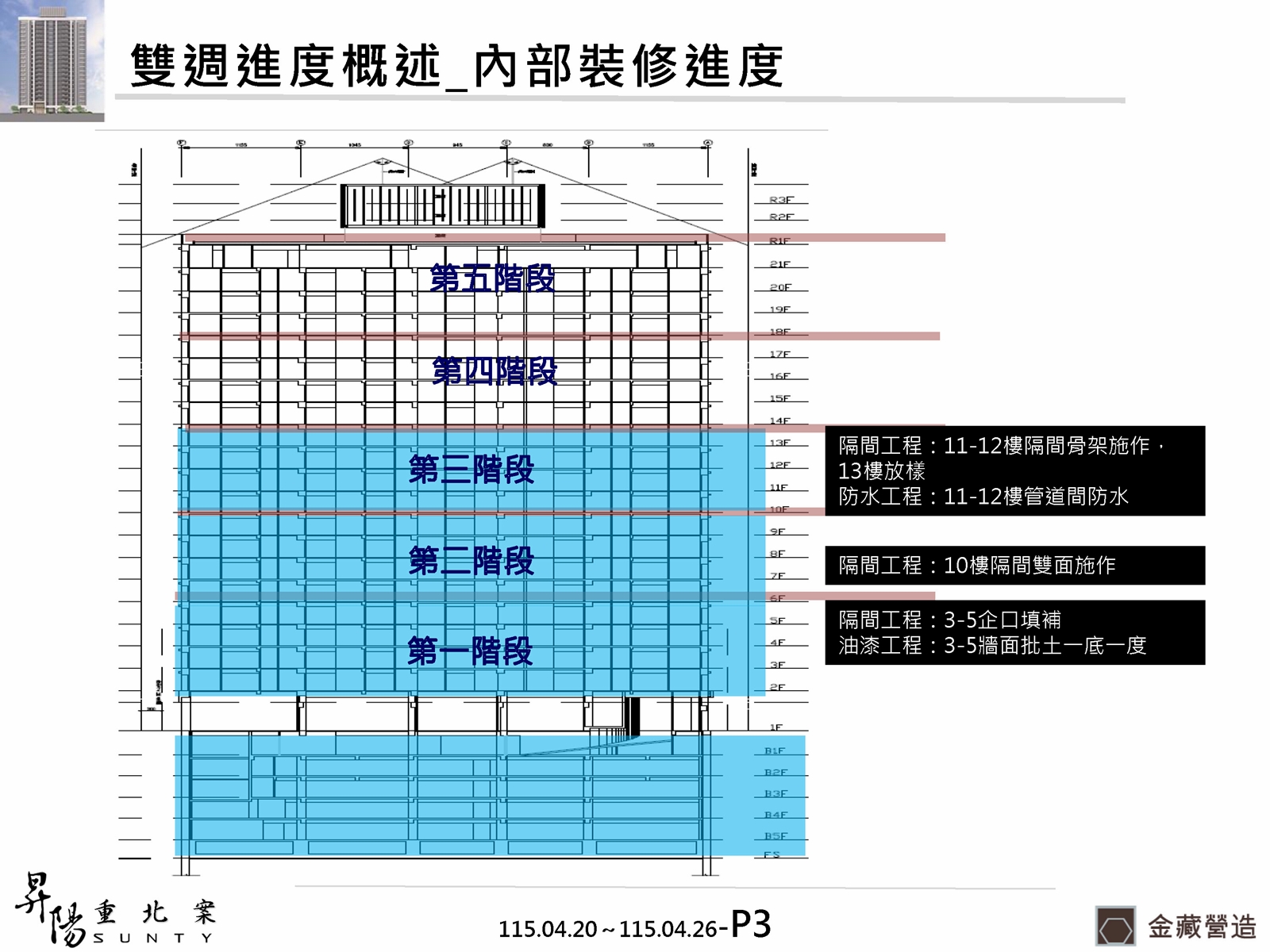 Slide3