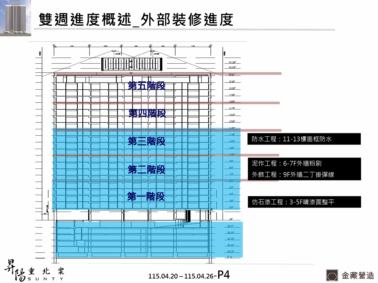 Slide4