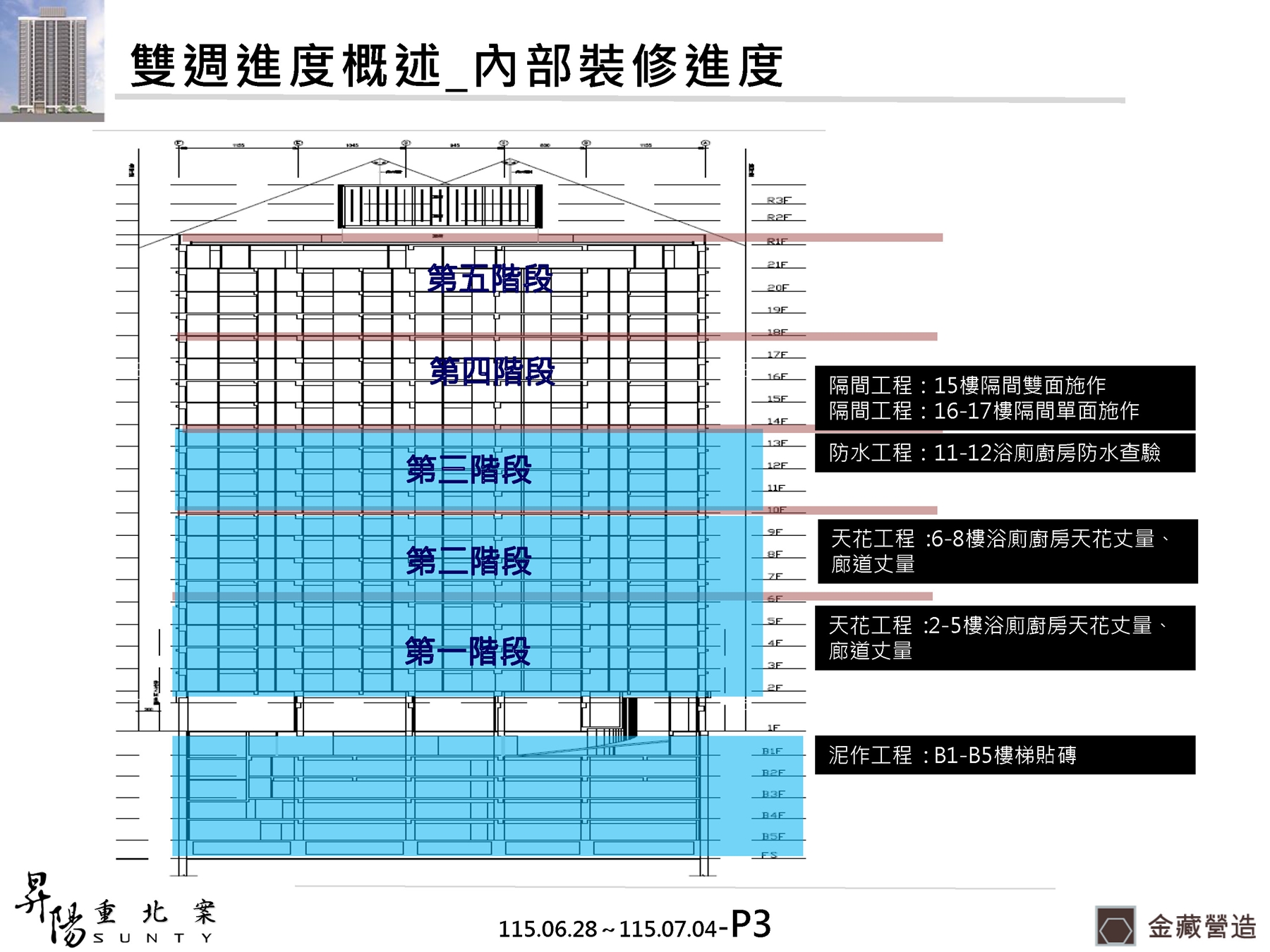 Slide11