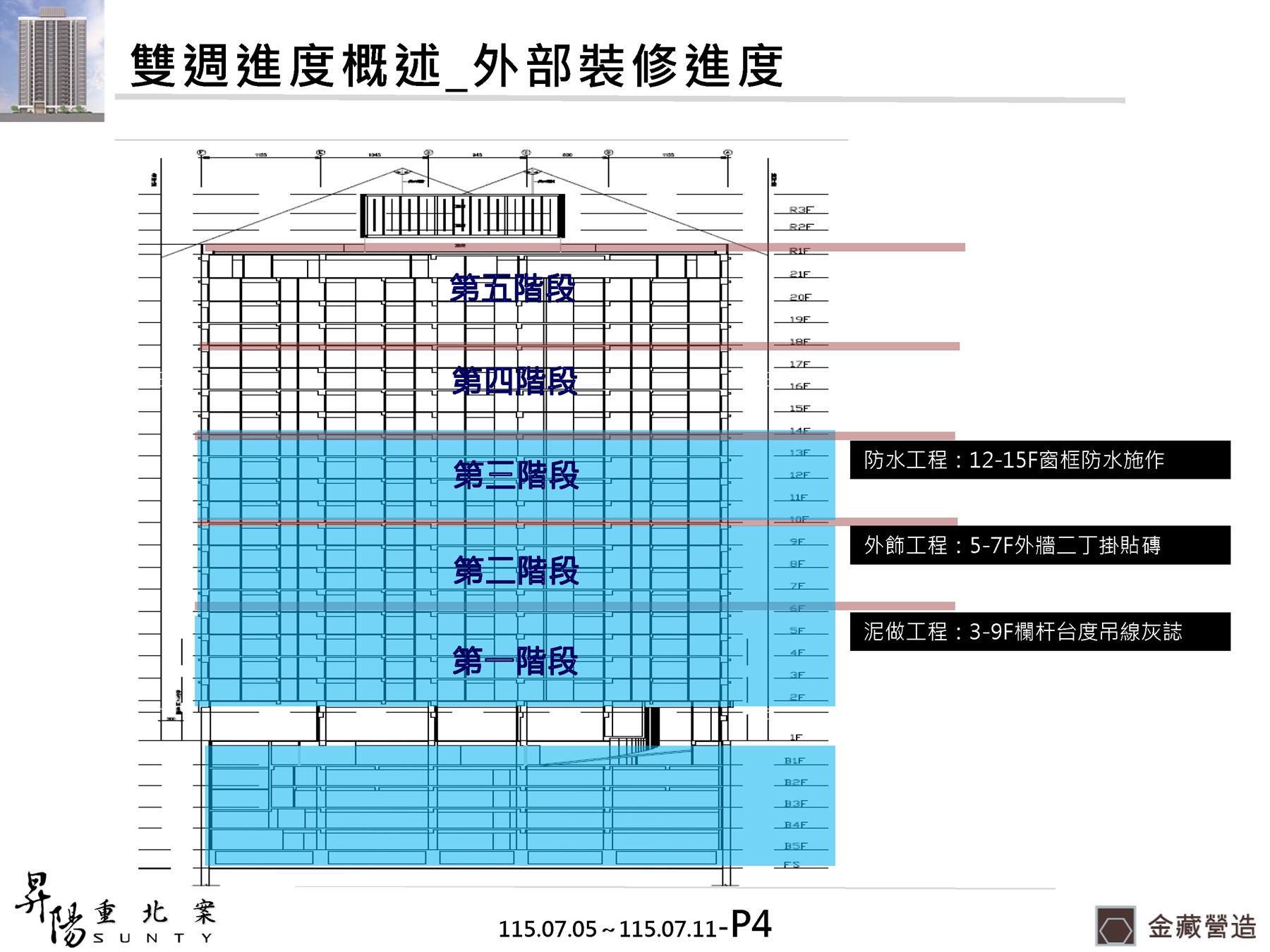 Slide4