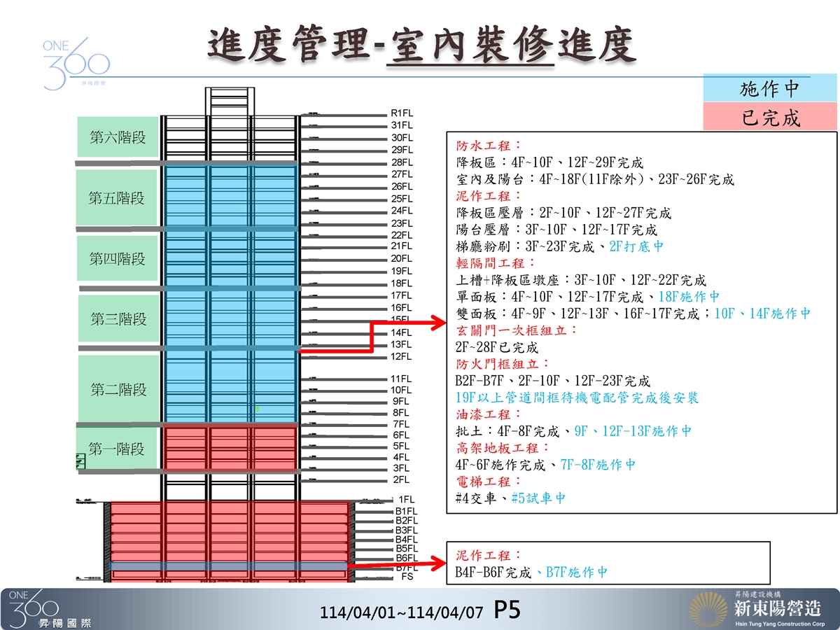 Slide26