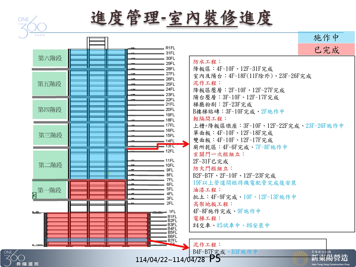 Slide5