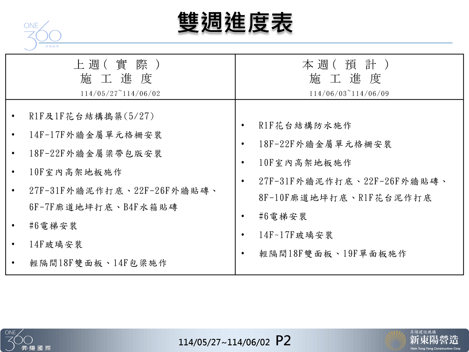 Slide2