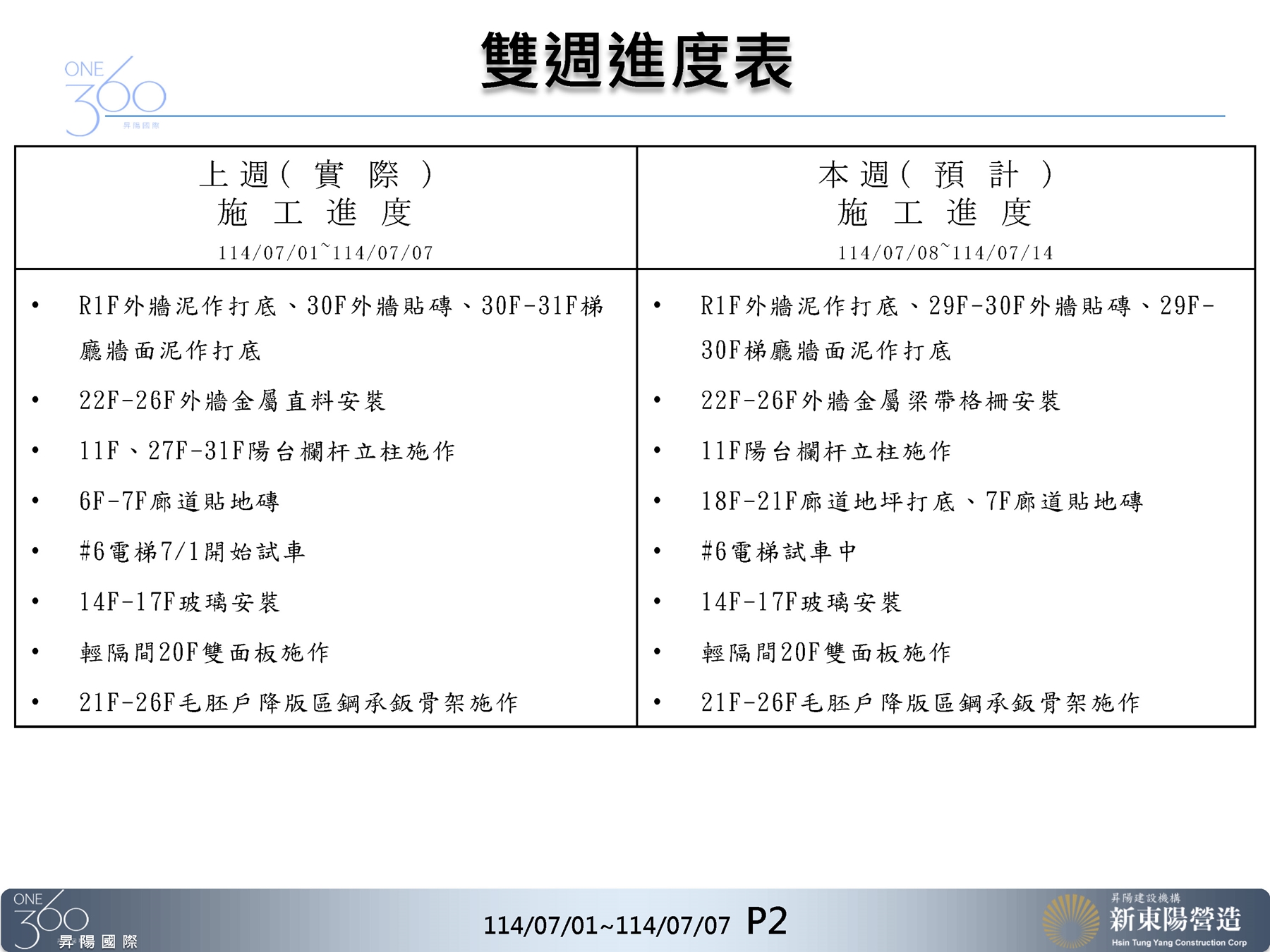 Slide2