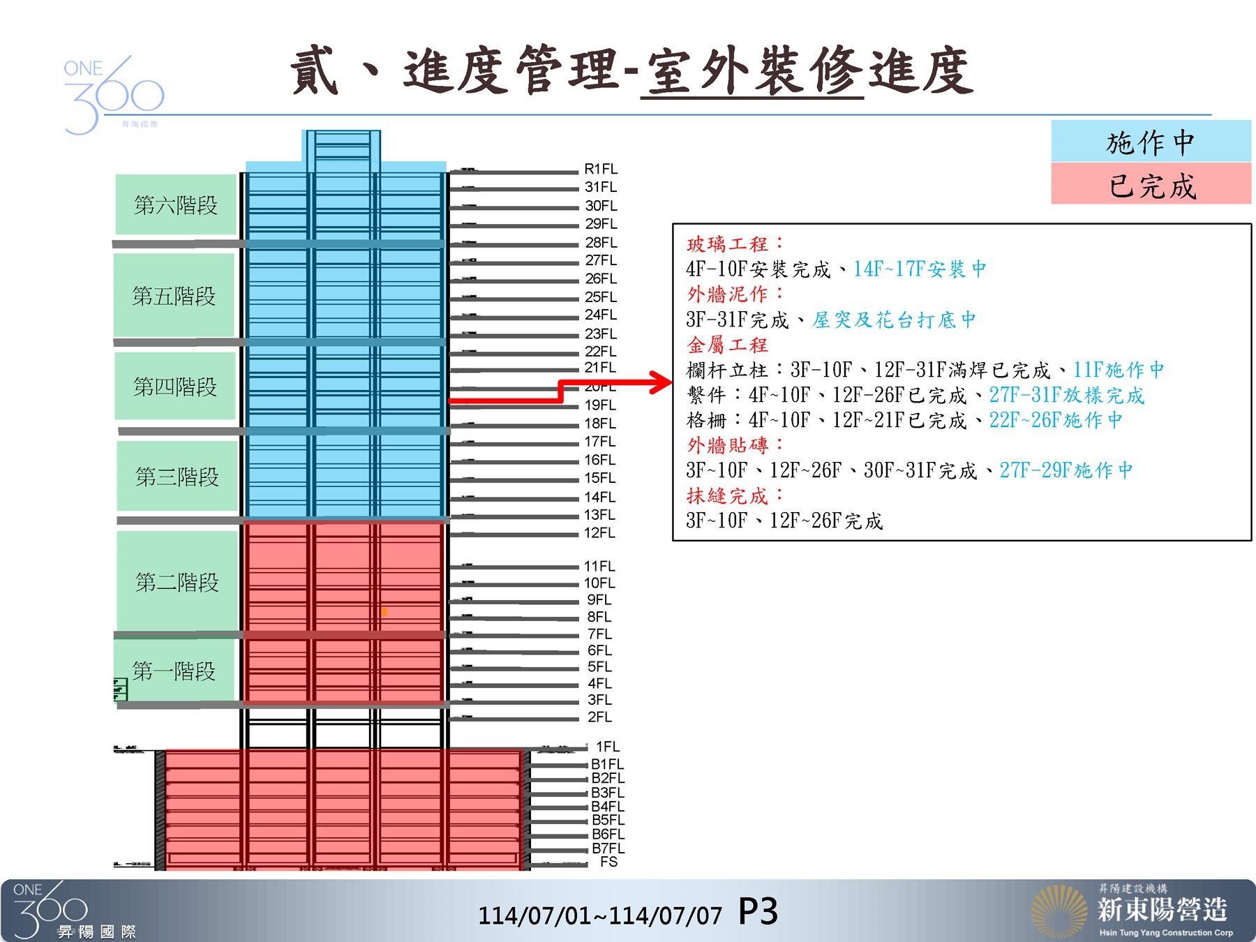 Slide3