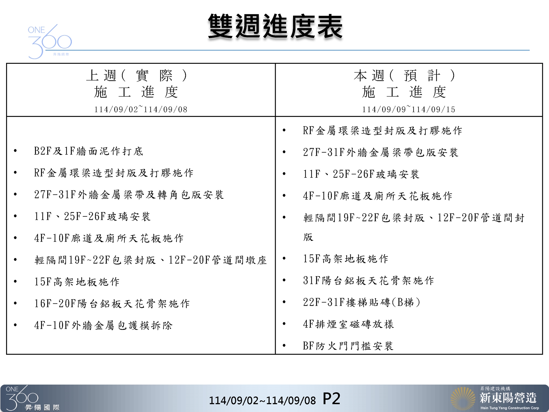 Slide2