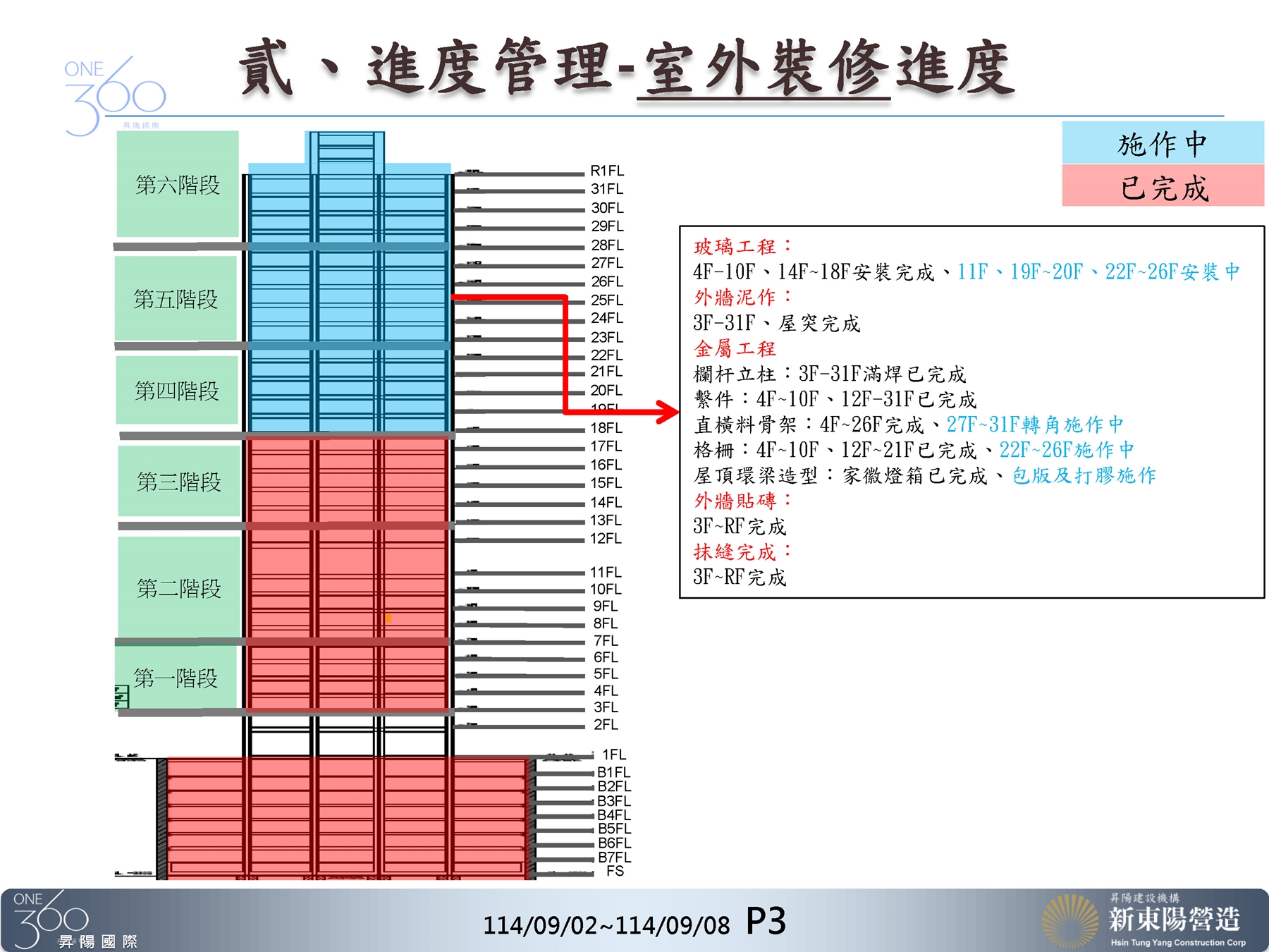 Slide3