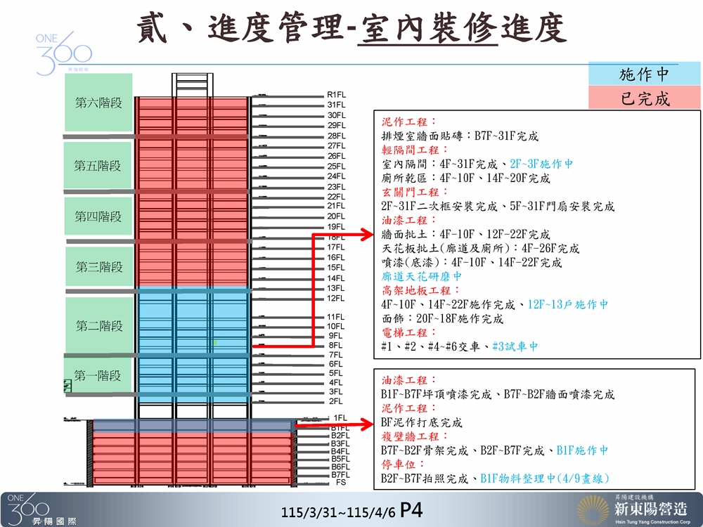 Slide23