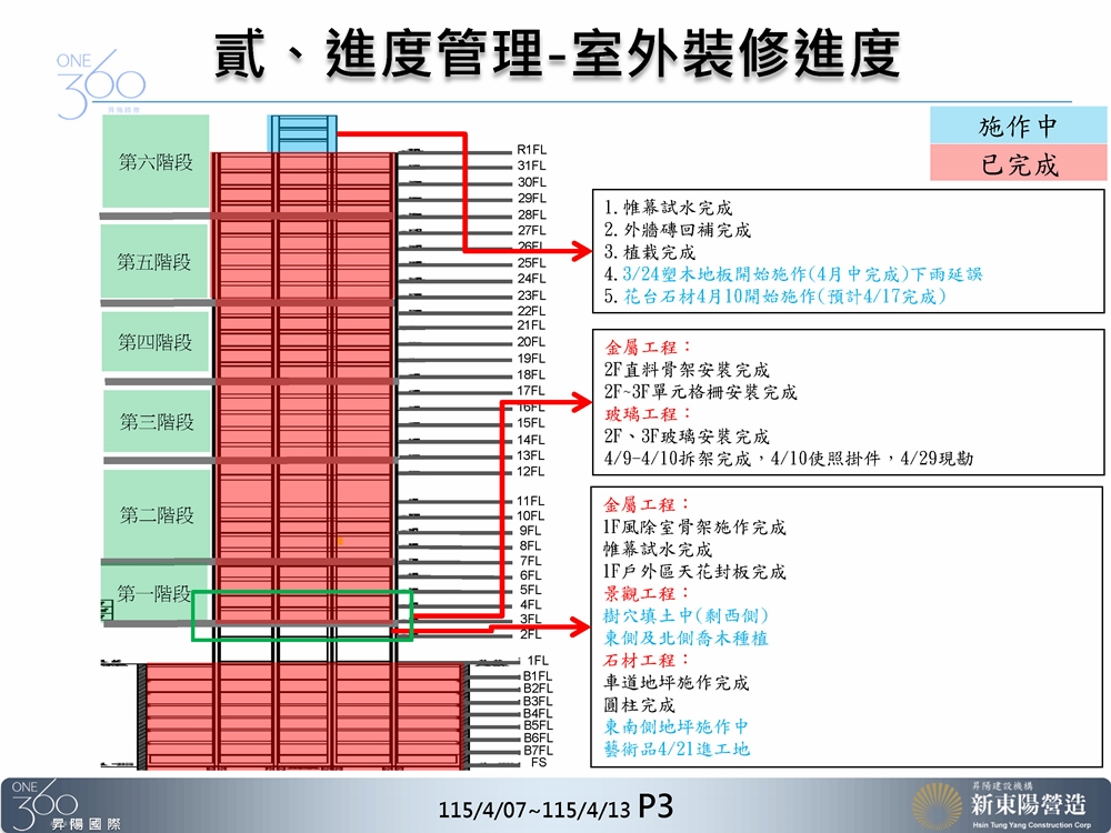 Slide15