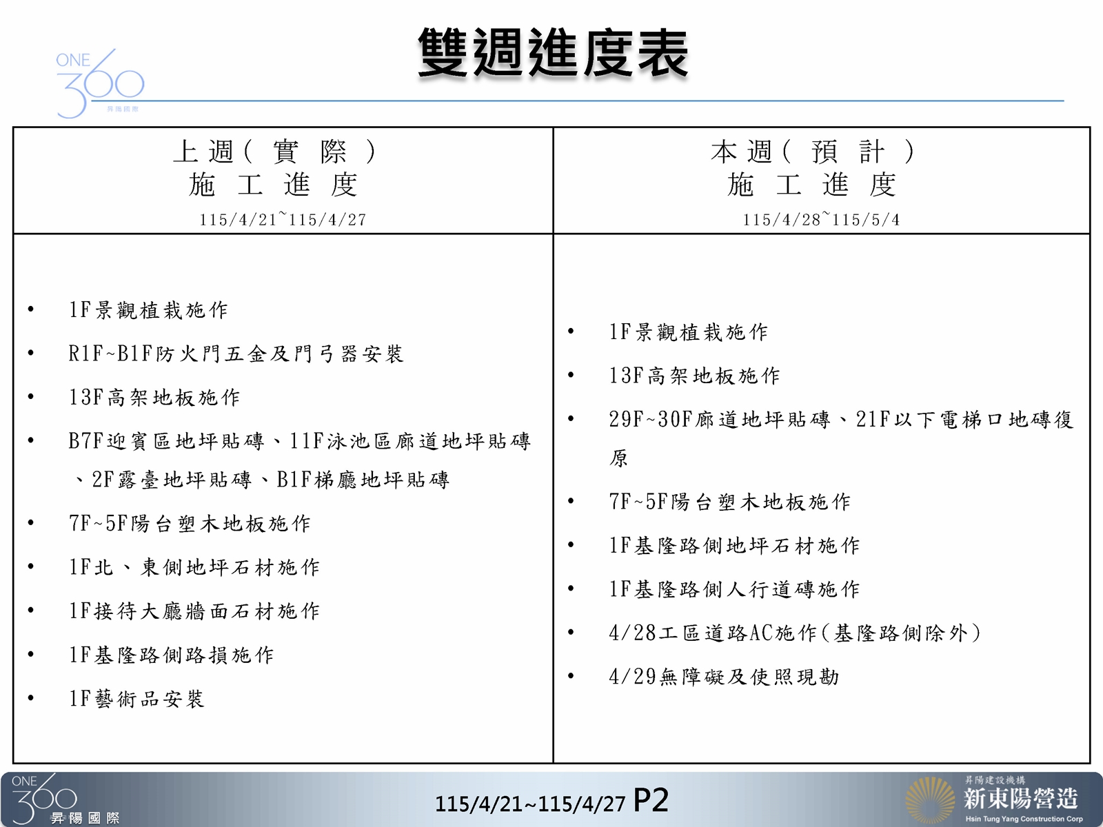 Slide2