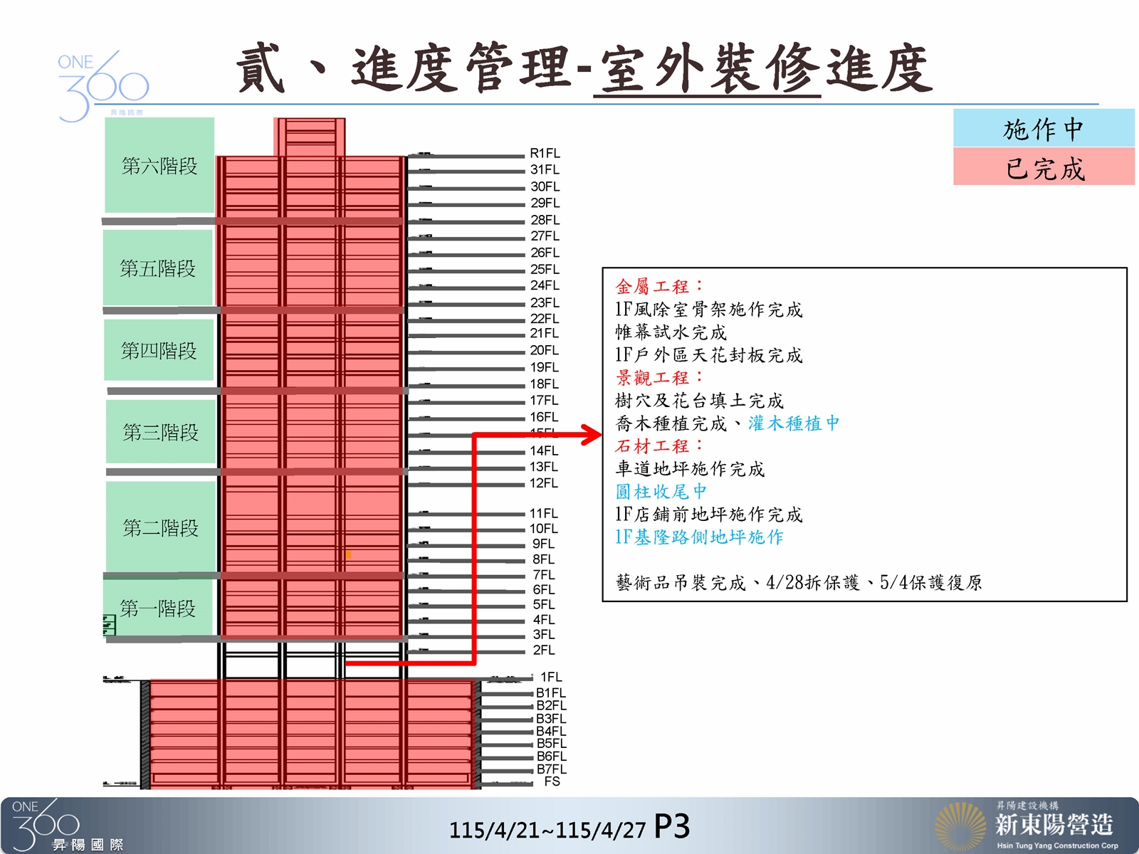 Slide3
