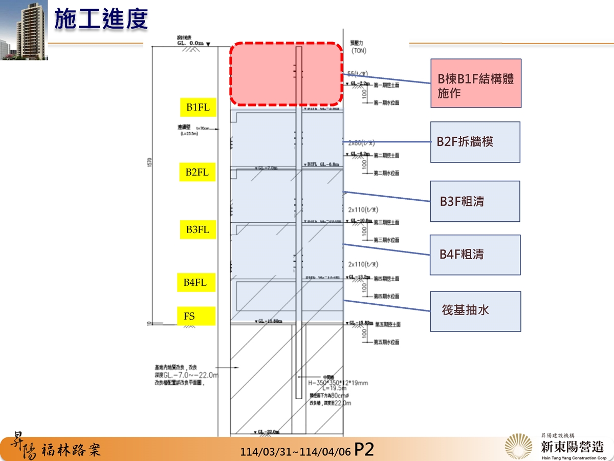 Slide19