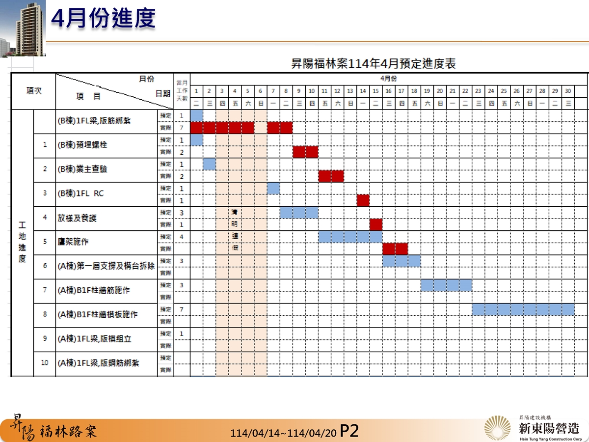 Slide7