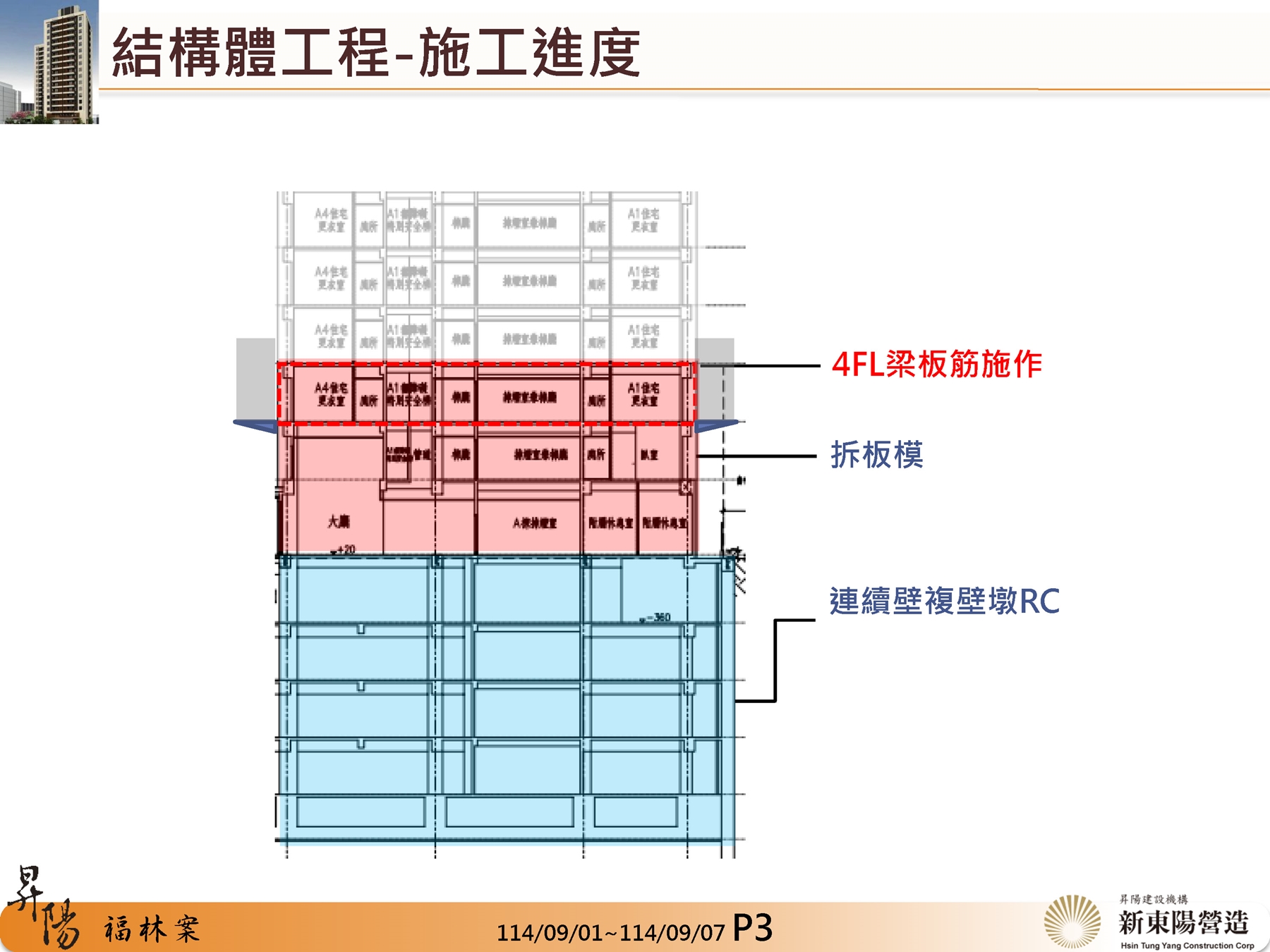Slide3