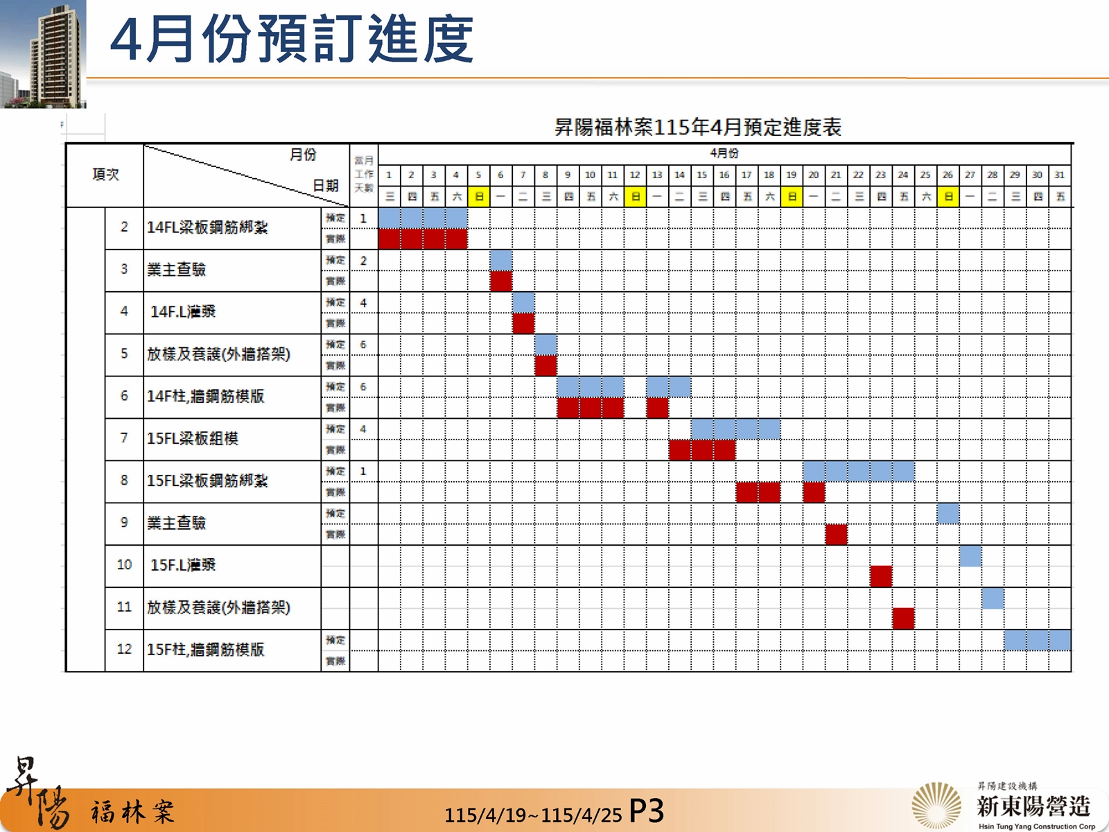Slide3