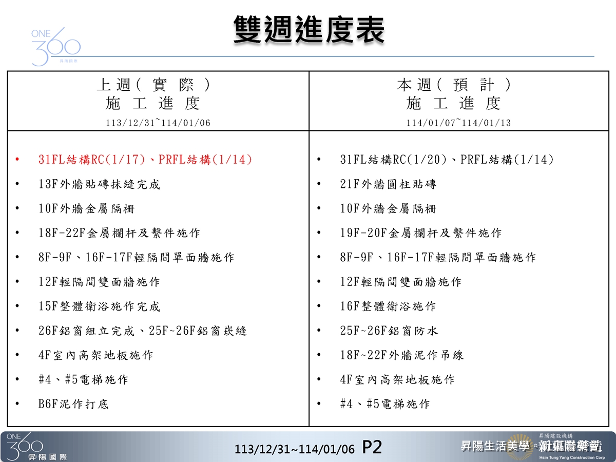 Slide25