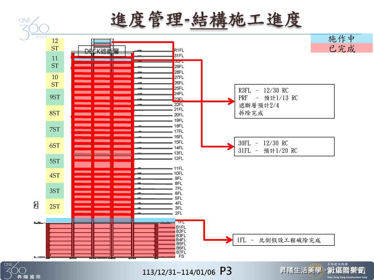 Slide26