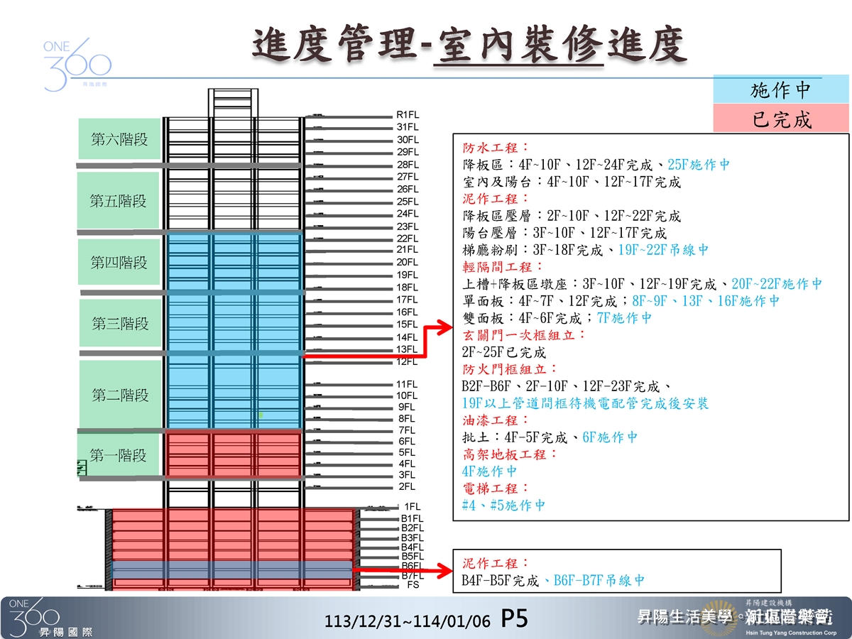 Slide28