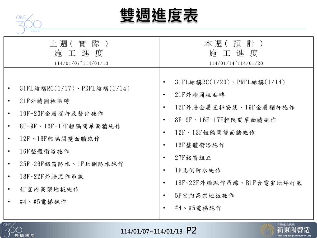 Slide17