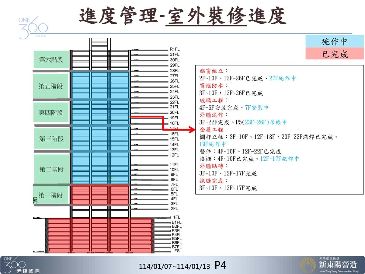 Slide19
