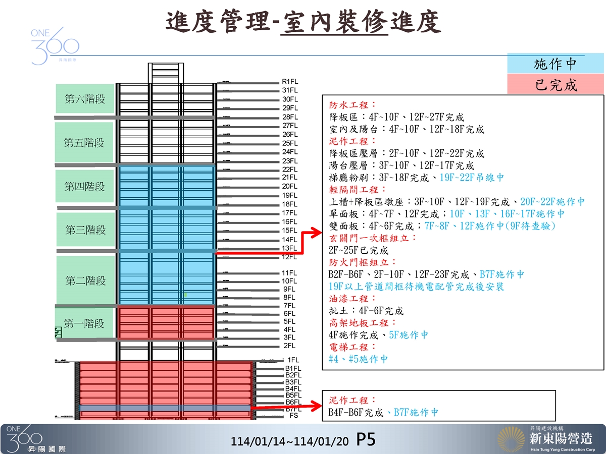 Slide12