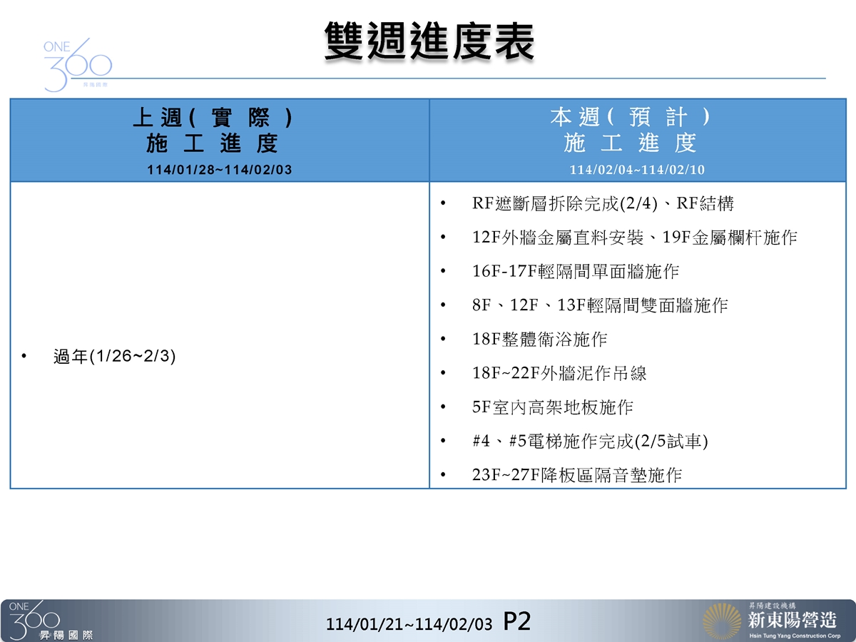 Slide2