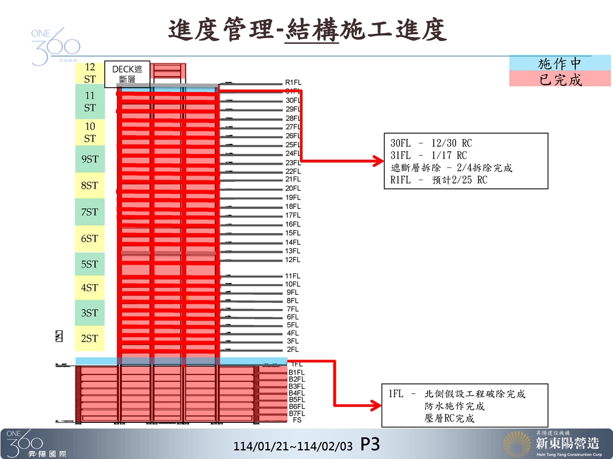 Slide3