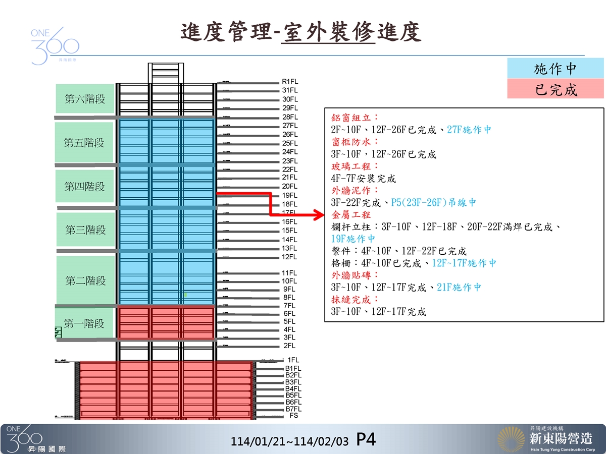 Slide4