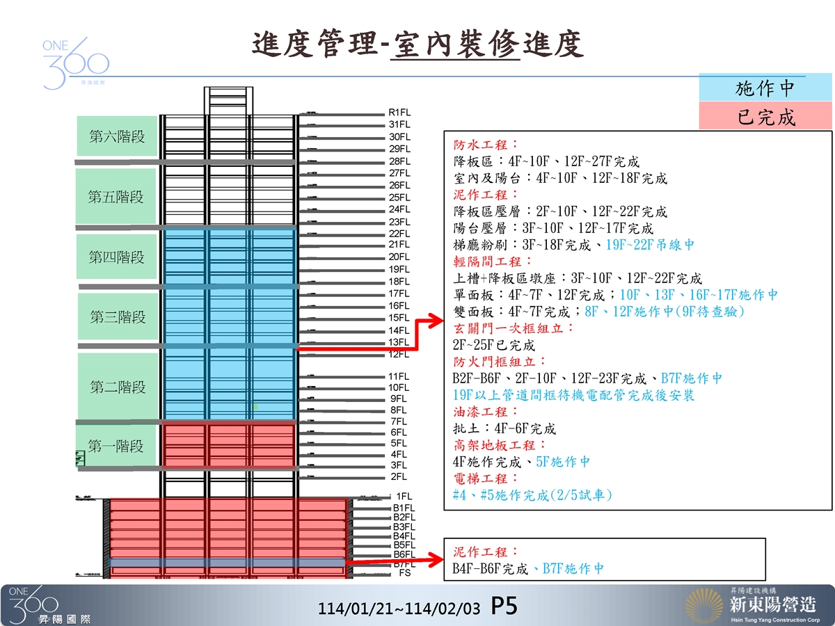 Slide5