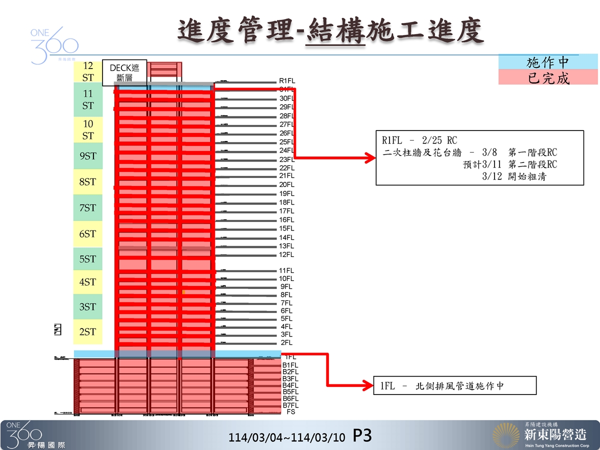 Slide25