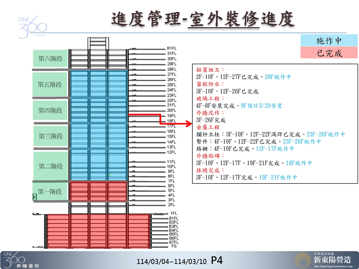 Slide26