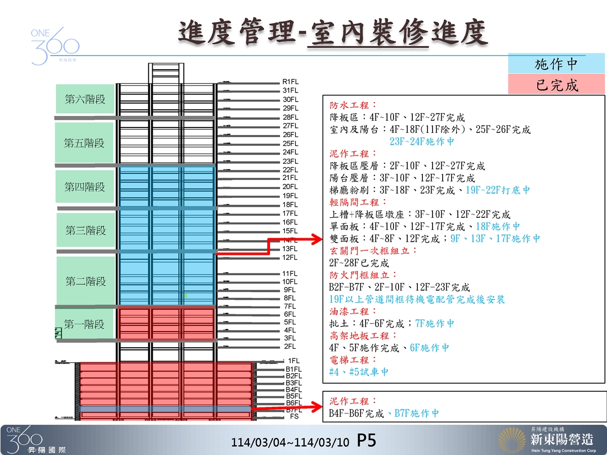 Slide27