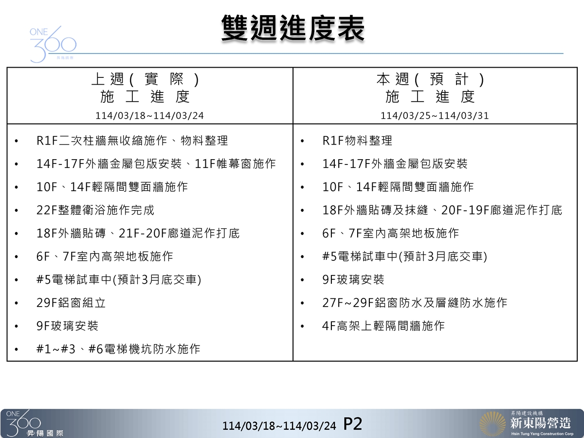 Slide9