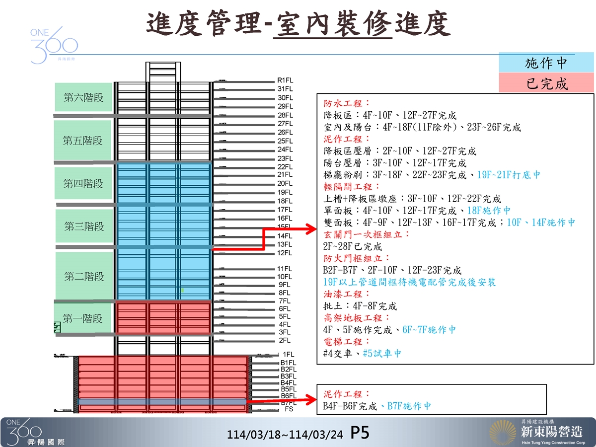 Slide12