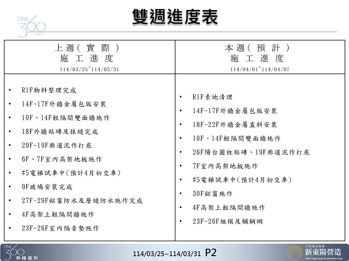 Slide2