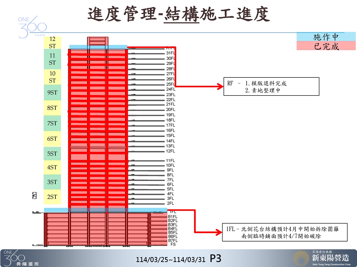 Slide3