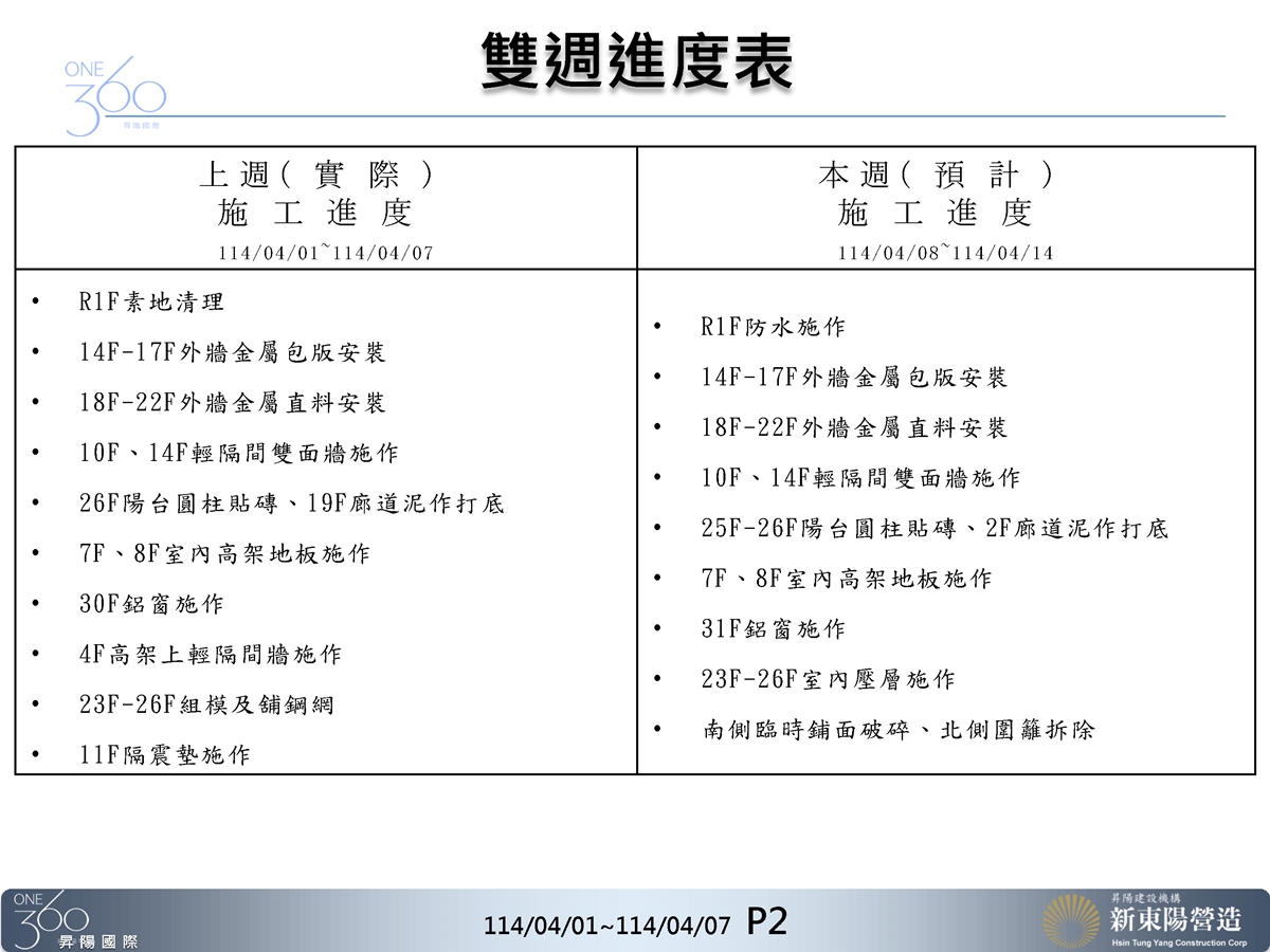 Slide23